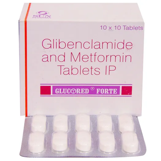 glucored-forte-tablet